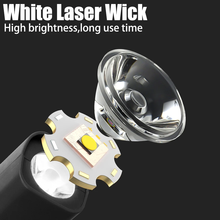 2025 Ear Clip Headlamp– Bright - đánh giá và giá Outdoor Sports Accessories