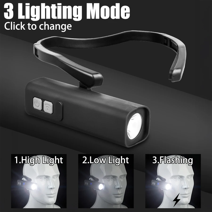 2025 Ear Clip Headlamp– Bright - đánh giá và giá Outdoor Sports Accessories